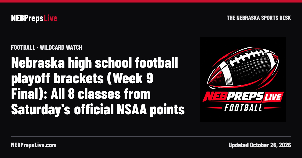 Nebraska high school football playoff brackets… | NEBPrepsLive