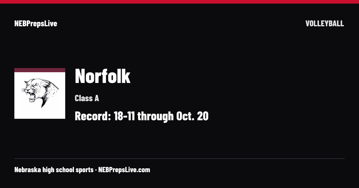 Norfolk Volleyball: Scores, Schedule & News | NEBPrepsLive